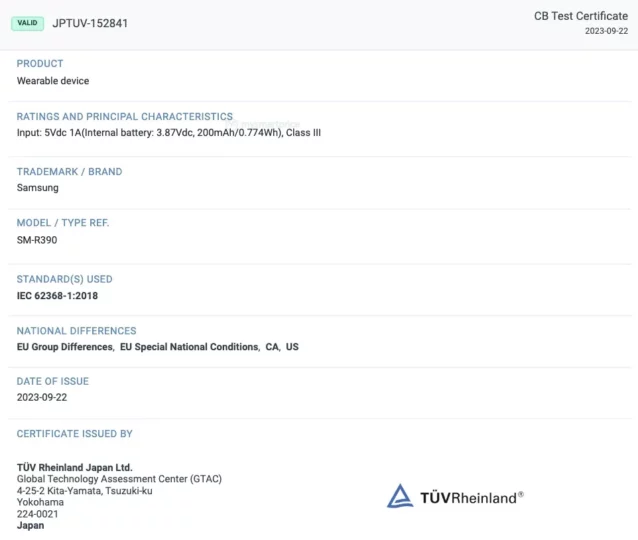 Key Specifications Revealed through TUV Rheinland & BIS Certifications